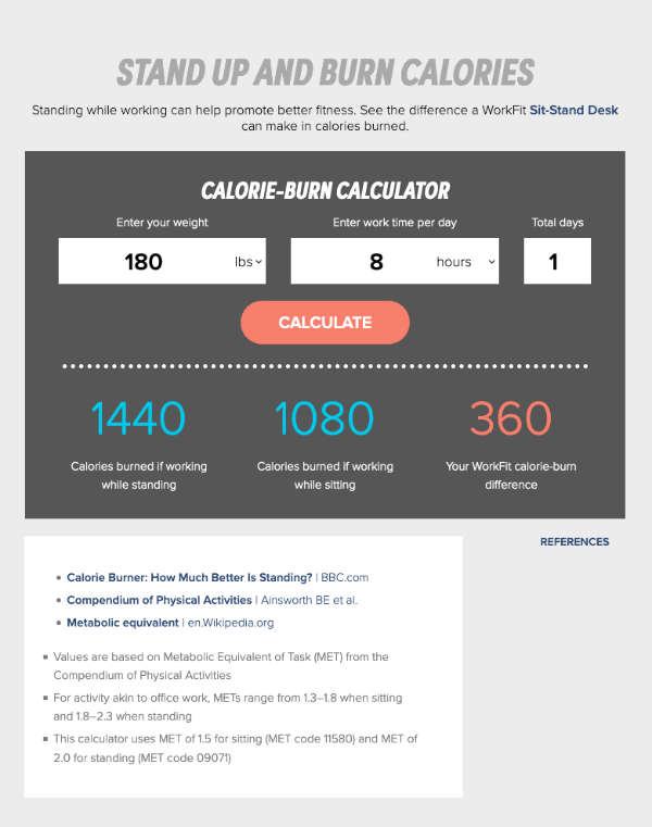 Sit-Stand Calorie-Burn Calculator